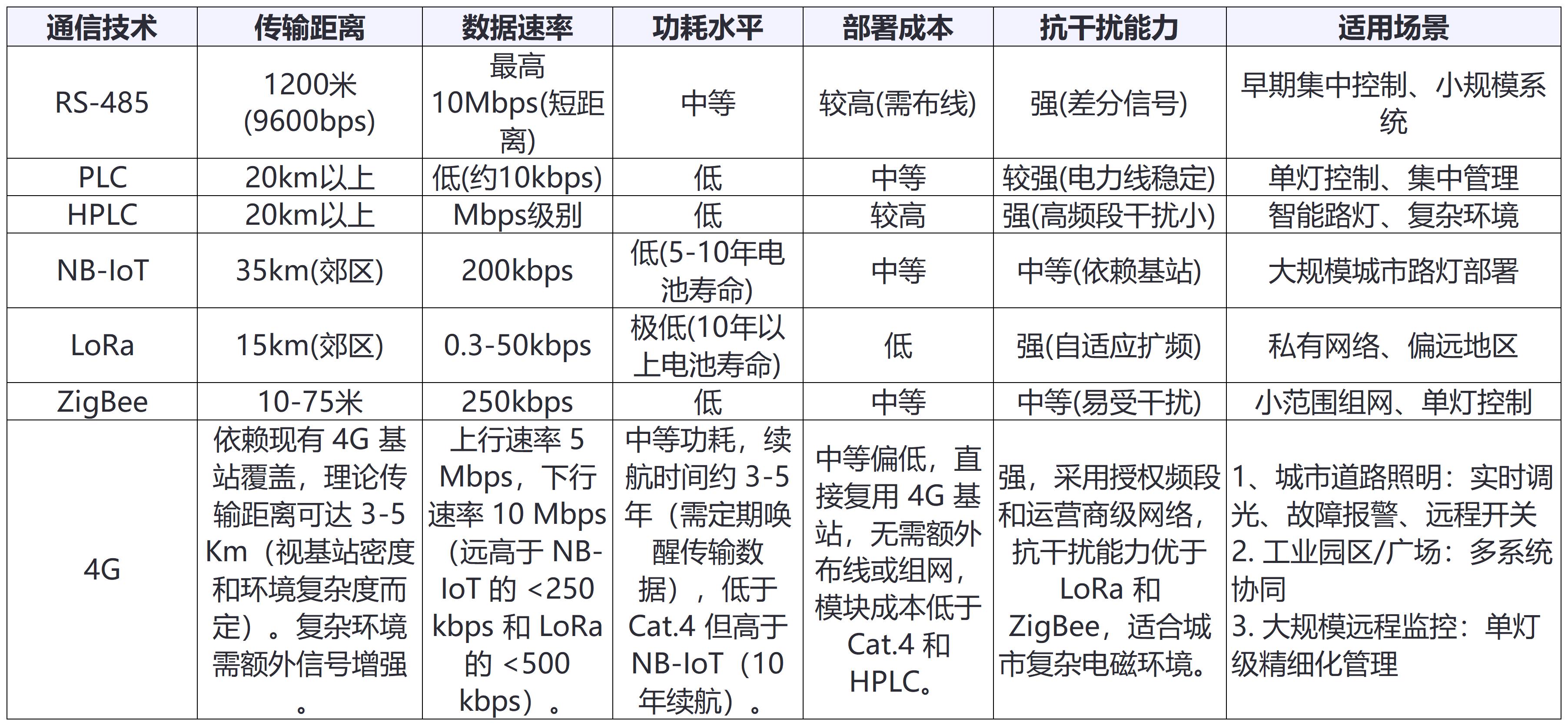 工作簿(17)_Sheet1.jpg